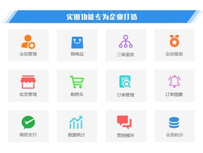 家電拼團(tuán)商城開發(fā)數(shù)碼電器微信小程序商城定制積分管理系統(tǒng)制作-析客網(wǎng)絡(luò)