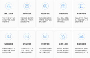 帝隆新零售電商系統(tǒng) 打通行業(yè)及商圈上下游供應(yīng)鏈的專業(yè)b2b2c系統(tǒng)